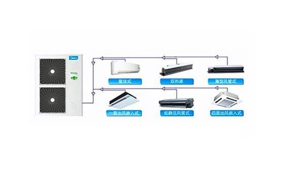 美的直流變頻多聯機具有省電節約能源等特點